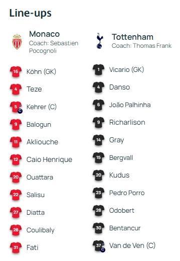 转折点!摩纳哥完成体检;英超赛后攻防权衡;话题不断;赛程密集仍需轮换的简单介绍 转折点!摩纳哥完成体检;英超赛后攻防权衡;话题不断;赛程密集仍需轮换的简单介绍