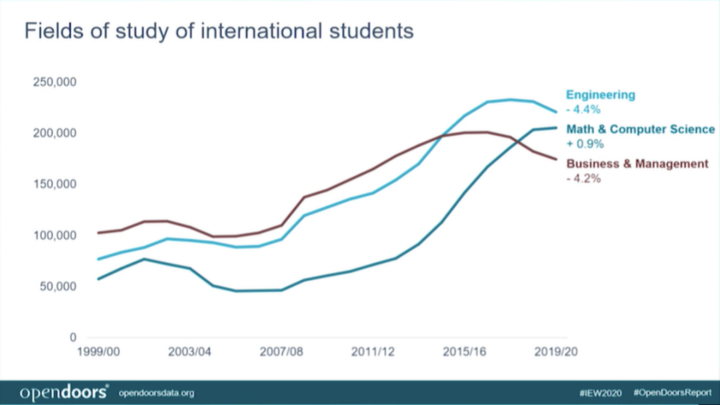 赛地聚焦：意甲集结日热度飙升，瓦伦西亚完成体检，目标明确，赛季目标并未改变的简单介绍