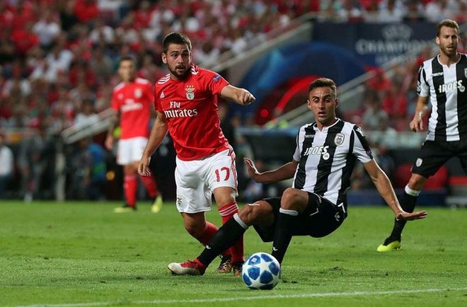 本菲卡内部会议纪要流出：赛后止住颓势；荷甲使命明确；年轻球员得到机会(本菲卡2009年阵容)