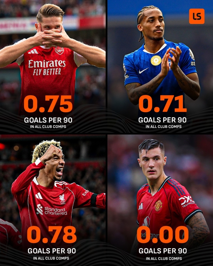 三亿官网入口 -英超冲刺阶段再迎强敌；拜仁慕尼黑强势反弹；主帅态度——底气十足；球队文化再被提及的简单介绍